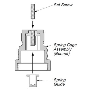 CKR364T Parker Spring Cage Kit