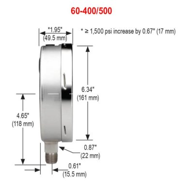 60-500-1500-PSI/BAR 60 400 500 Dimensions