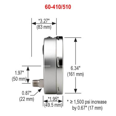 60-510-6000-PSI 60 410 510 Dimensions